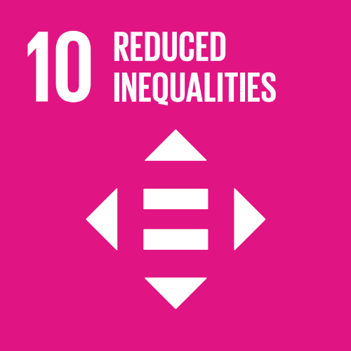 Goal 6: Reduced Inequalities